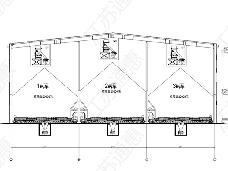 道道全糧油有限公司向我司采購三套散料強(qiáng)力出倉機(jī)